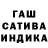ТГК THC oil Viktoriya Spiridonova